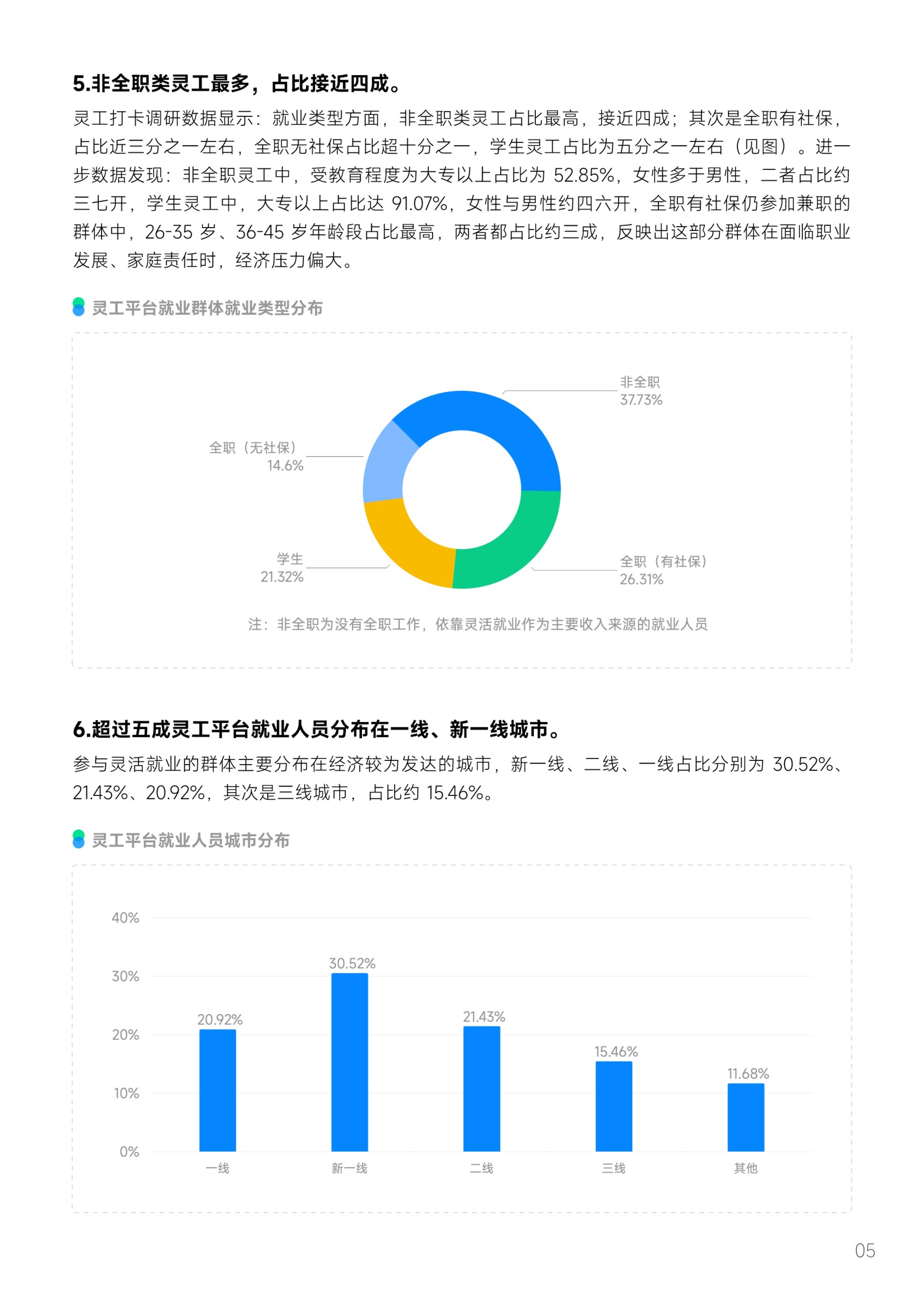 2026年信息技术产业现状及发展趋势分析_人保服务,人保有温度