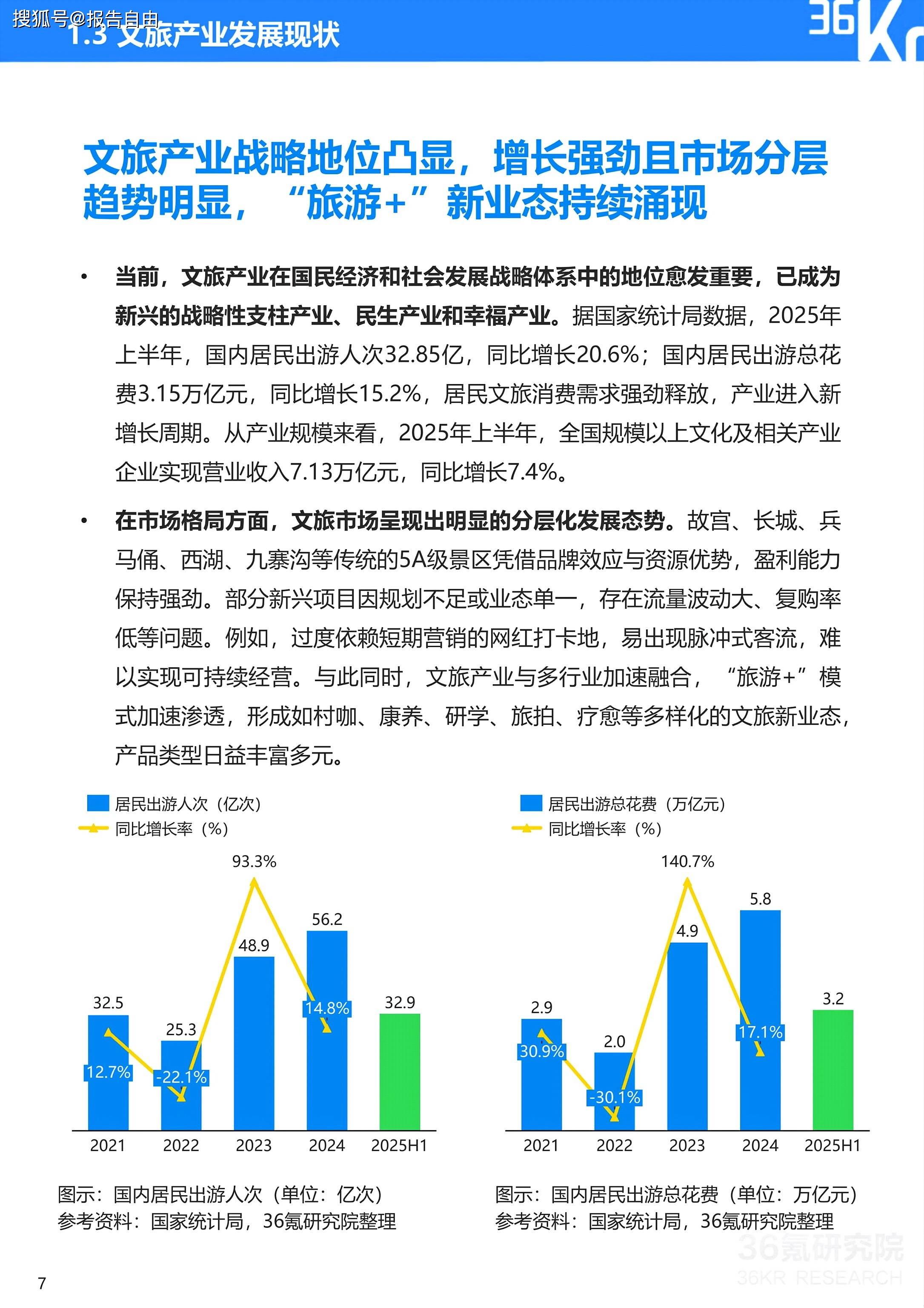 2026-2030年中国合成蛋白行业市场调研分析及发展前景预测展望_保险有温度,人保车险
