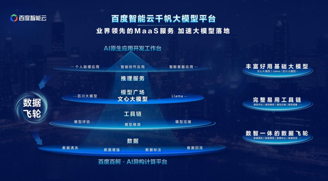 2026云计算行业市场调研：技术融合与生态重构驱动产业升级_保险有温度,人保护你周全