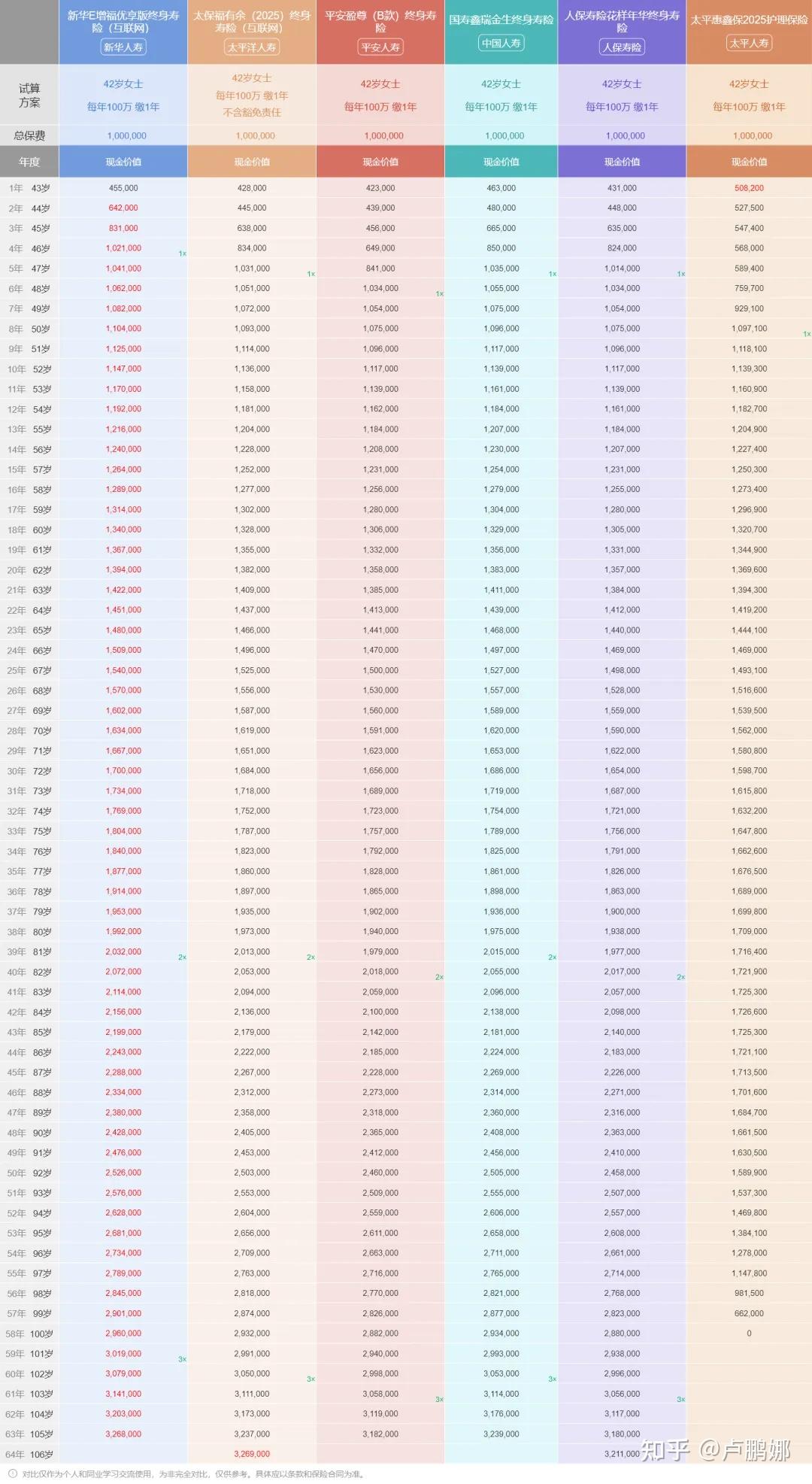 人保服务 ,人保服务_2026中国温泉旅游行业市场调研分析