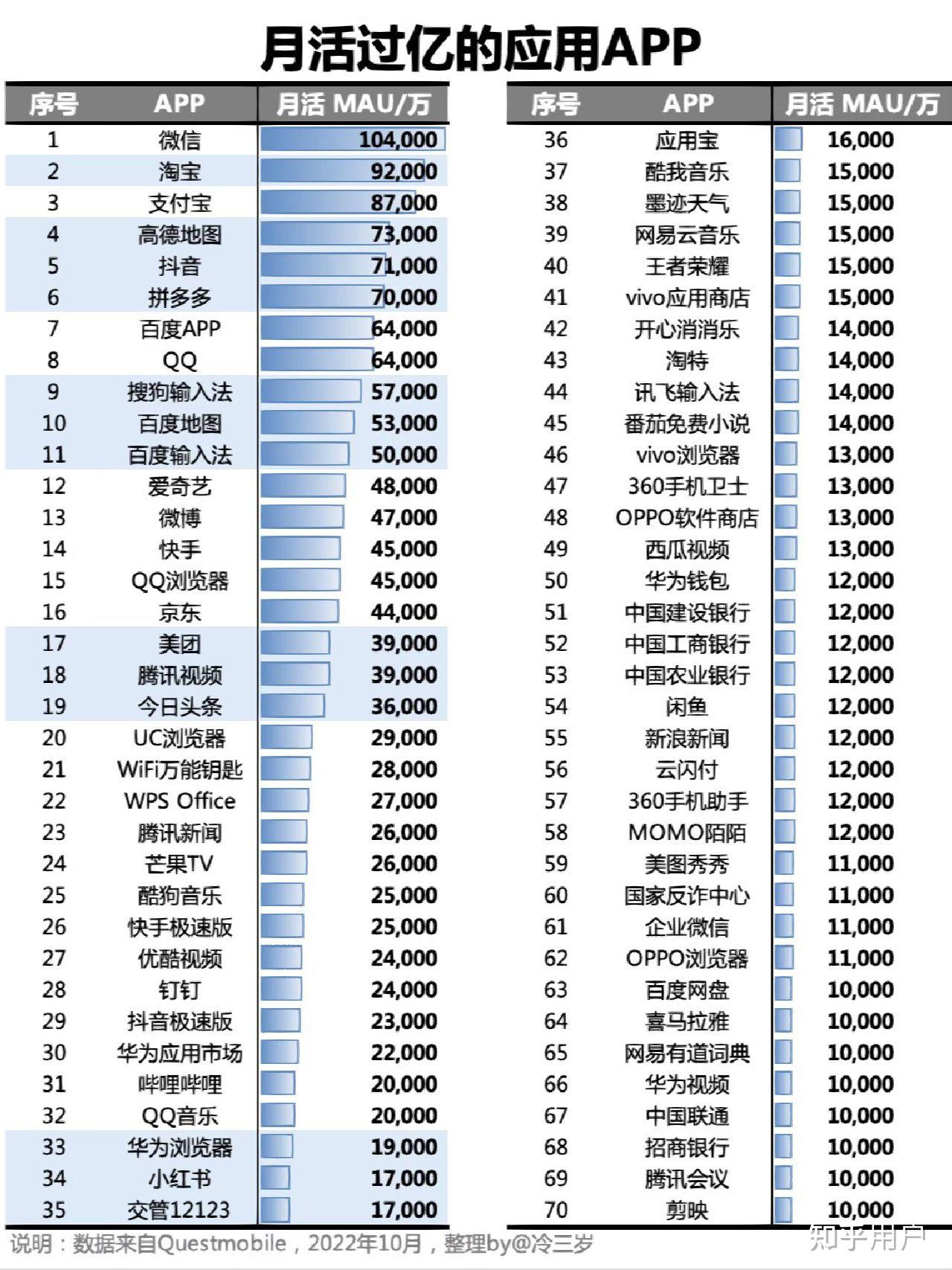 本周将裁员1000人？花旗回应来了​