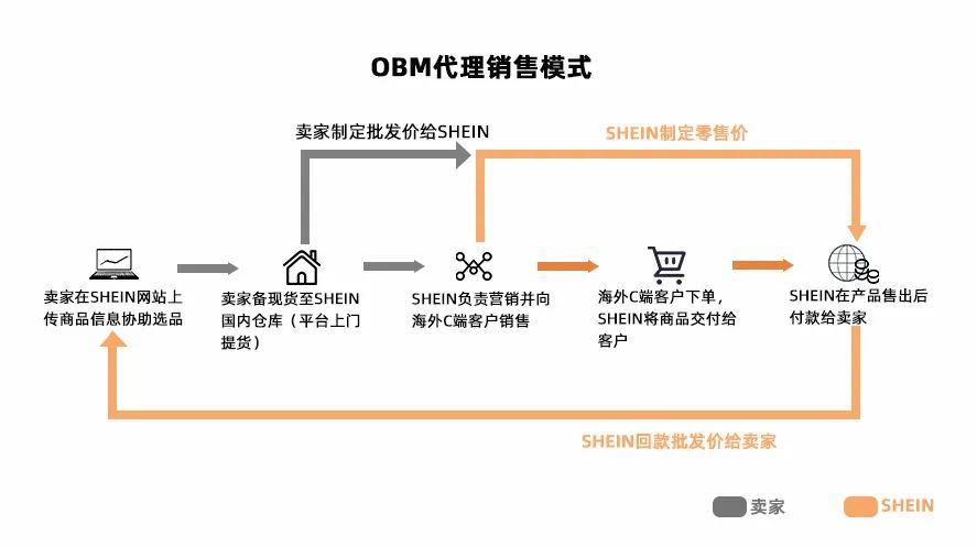 鏖战零售资产管理规模,开年银行资产提升活动密集上线