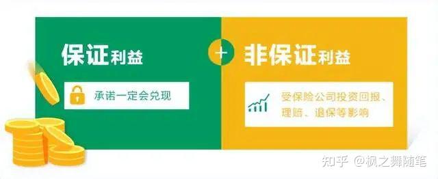退保换新并非合理选择，实际投资回报决定老保单分红