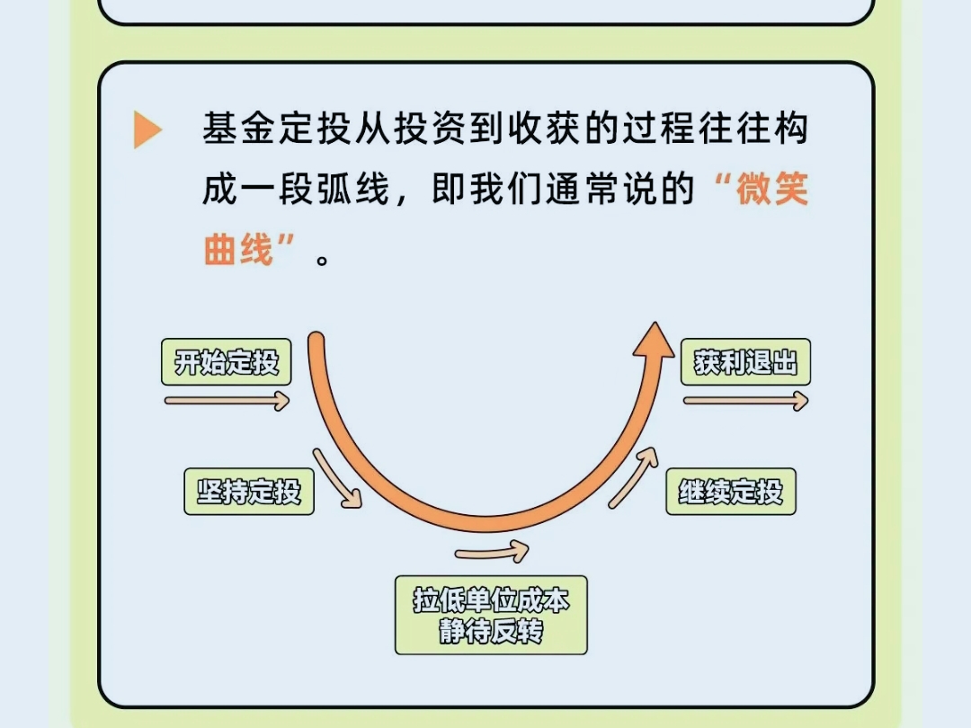 投向哪怎么投谁来管 国家层面首次系统规范政府投资基金