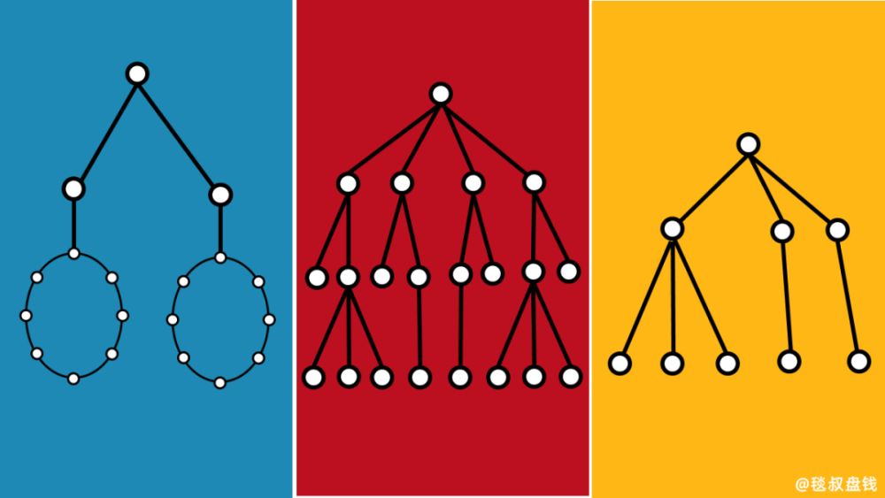 产品陆续走进券商App，保险代销“下半场”竞速开启