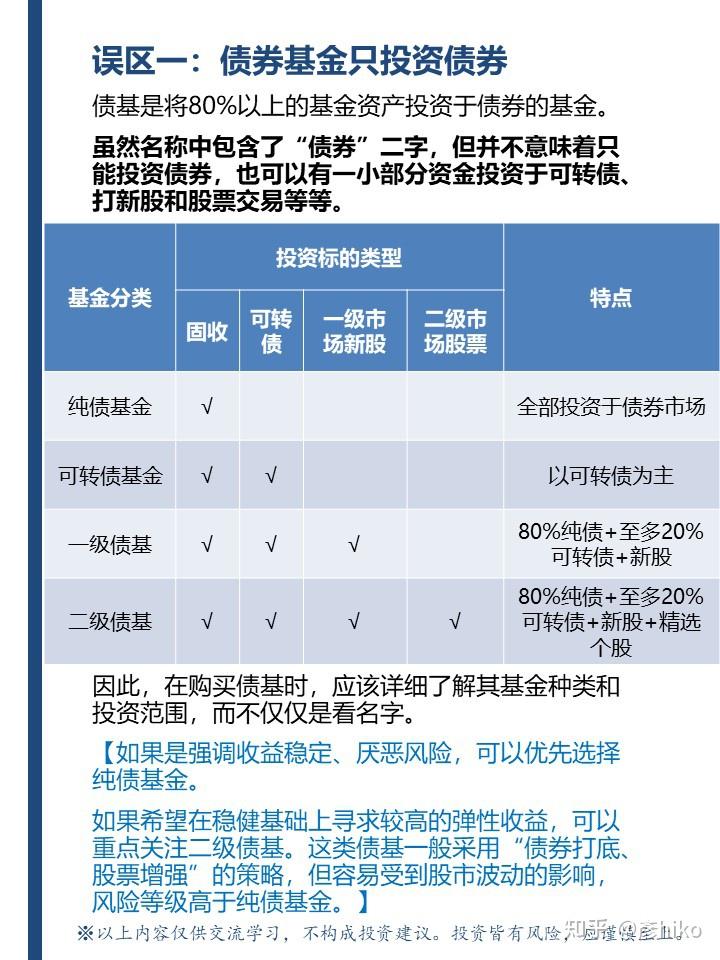 新规引导长期投资 十万亿元债基市场迎新变化