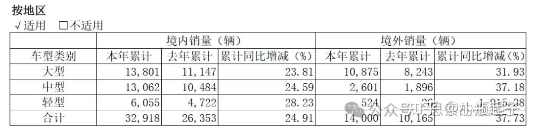 有色行情方兴未艾 基金经理详解周期板块景气密码
