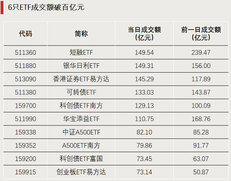 黄金、白银大涨！又一黄金ETF暂停申购，基金公司密集加强风险管理