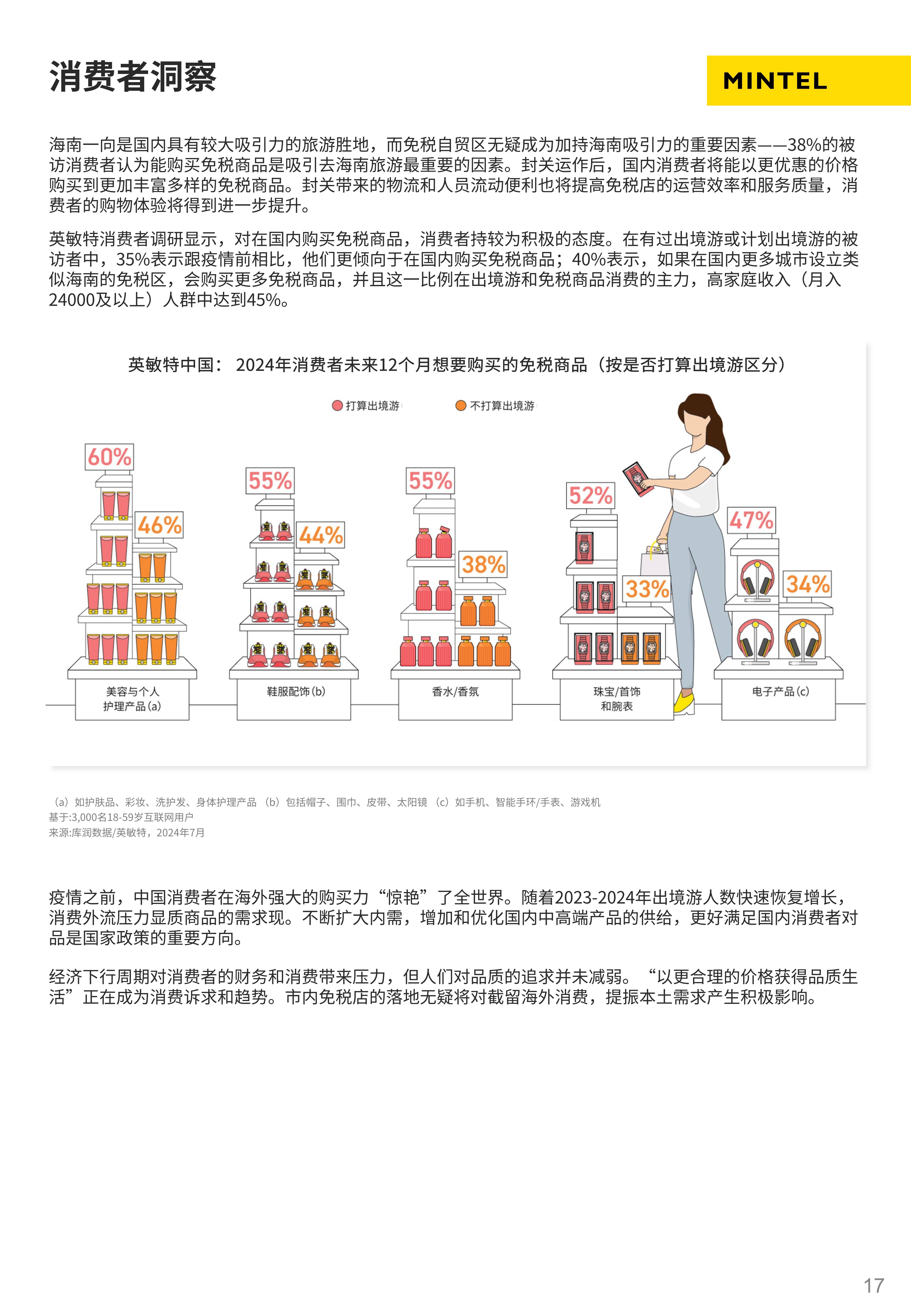 2026中国食品饮料行业行业深度分析及发展前景预测_人保服务,拥有“如意行”驾乘险，出行更顺畅！