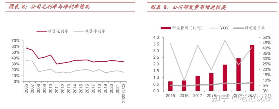 2026电容产业：从"被动元件"到"核心瓶颈"的产业价值重估_人保车险   品牌优势——快速了解燃油汽车车险,人保车险