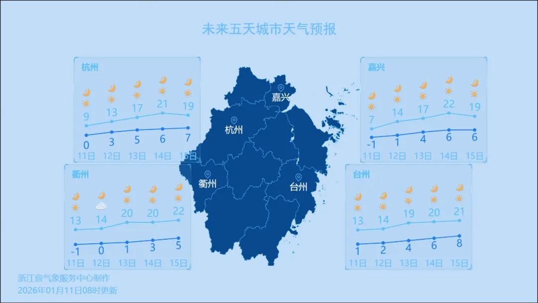 中国大部地区上演气温“过山车”