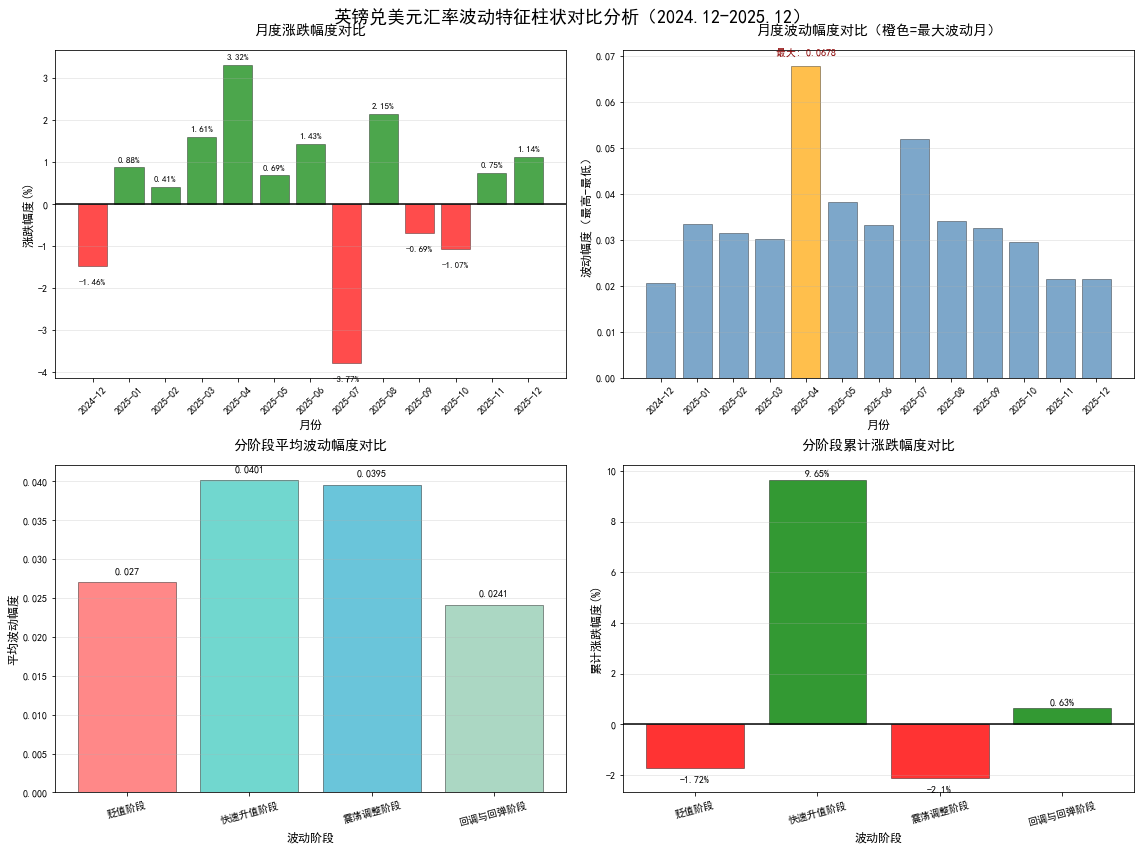 国际劳工组织：2026年全球失业率预计在4.9%左右