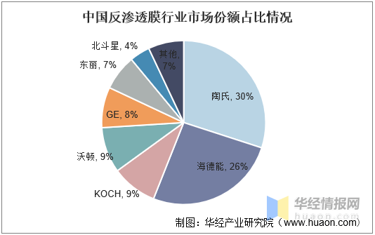 原油制品行业发展调研及未来趋势预测分析_人保车险   品牌优势——快速了解燃油汽车车险,人保有温度