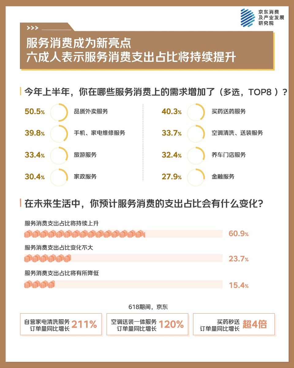 人保服务 ,人保护你周全_情绪疗愈产业发展现状及市场规模全景研究分析2026
