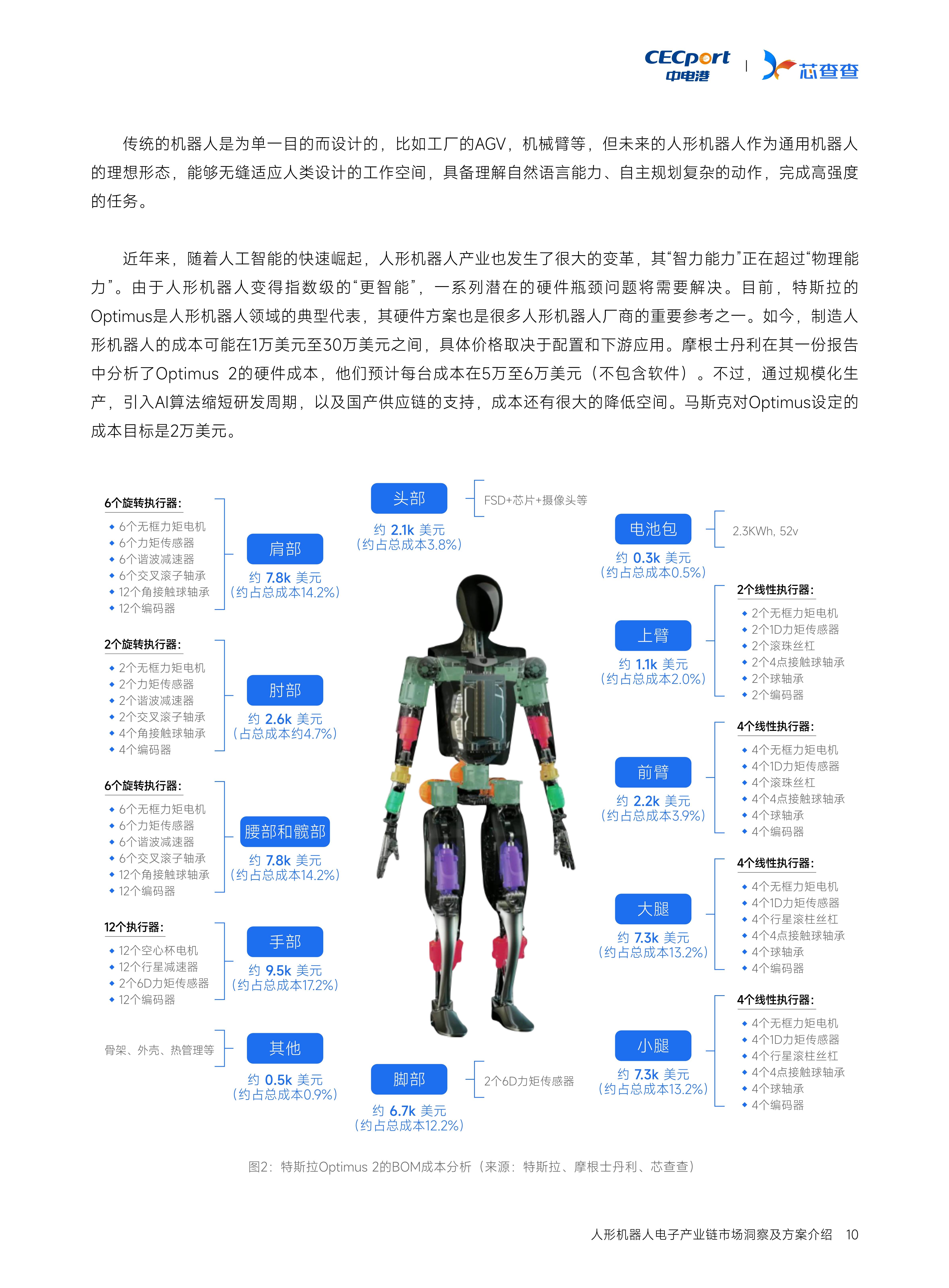 2026年钢筋加工机械产业：当装配式建筑遇上"机器换人"，谁将定义新一代"钢筋裁缝"?_保险有温度,人保财险 