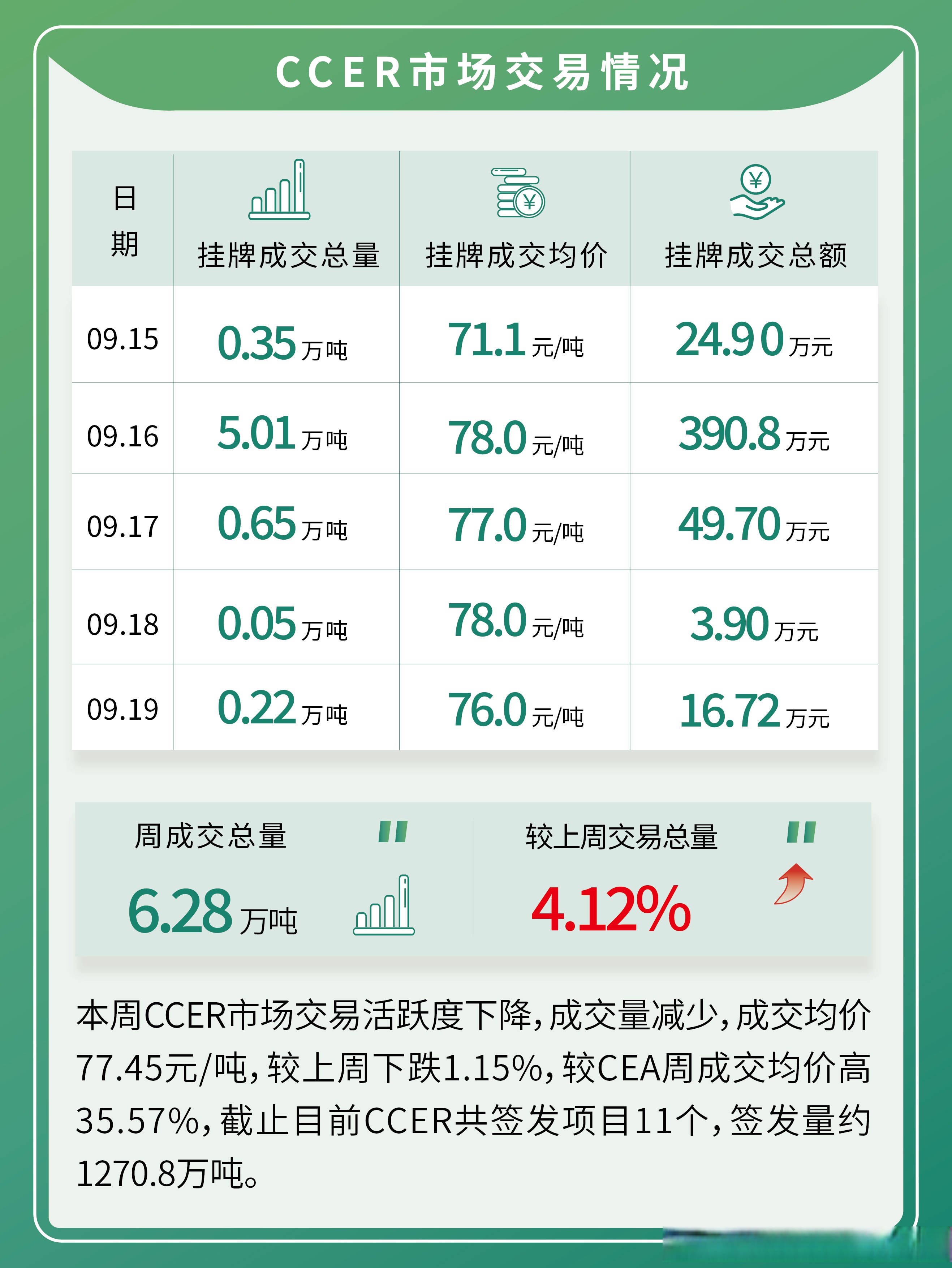 2026中国电子竞技行业市场规模分析:潜力巨大与增长可期_人保伴您前行,人保有温度
