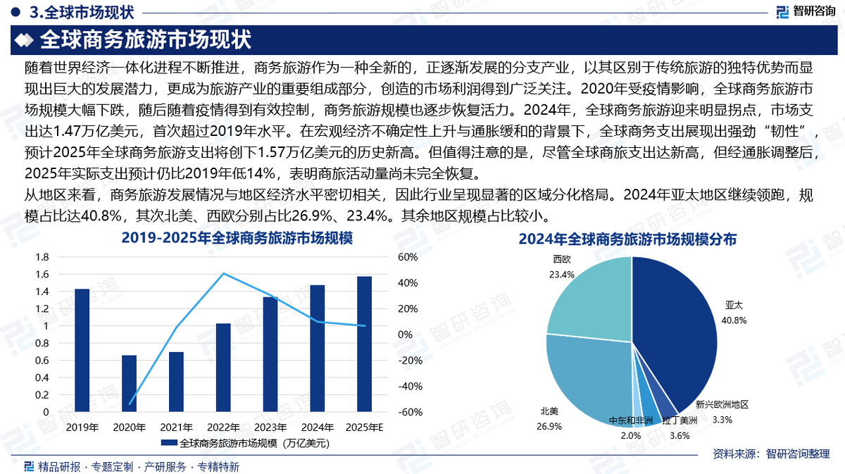 人保护你周全,人保有温度_2026年办公椅行业市场分析及发展前景预测