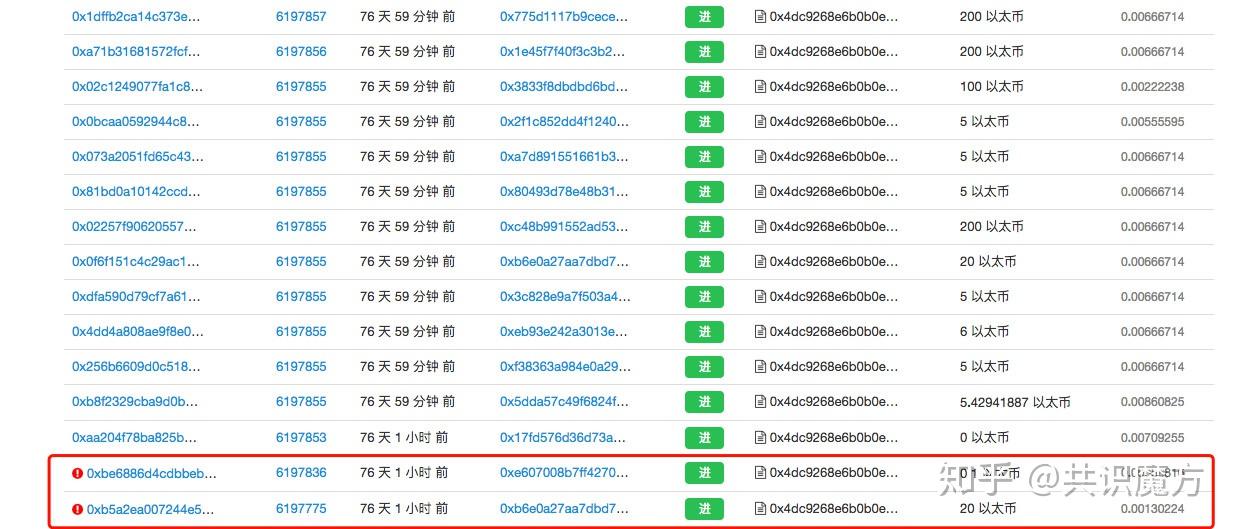 贪官一次收受2000枚以太币 市值最高时一度超6000万元