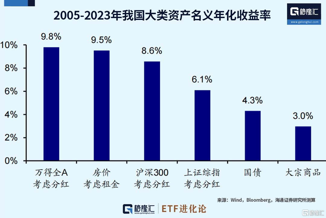 个人养老金基金再添新品 “长钱长投”生态逐步夯实