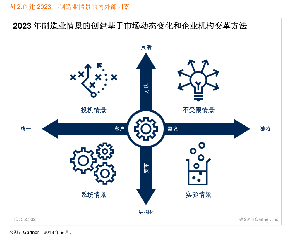 险资2026调仓逻辑透视：“哑铃”型策略迎动态校准