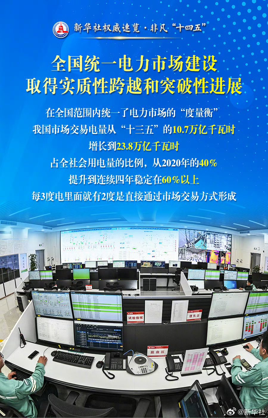 广东肇庆新能源汽车产业加快崛起 迈向千亿元产值