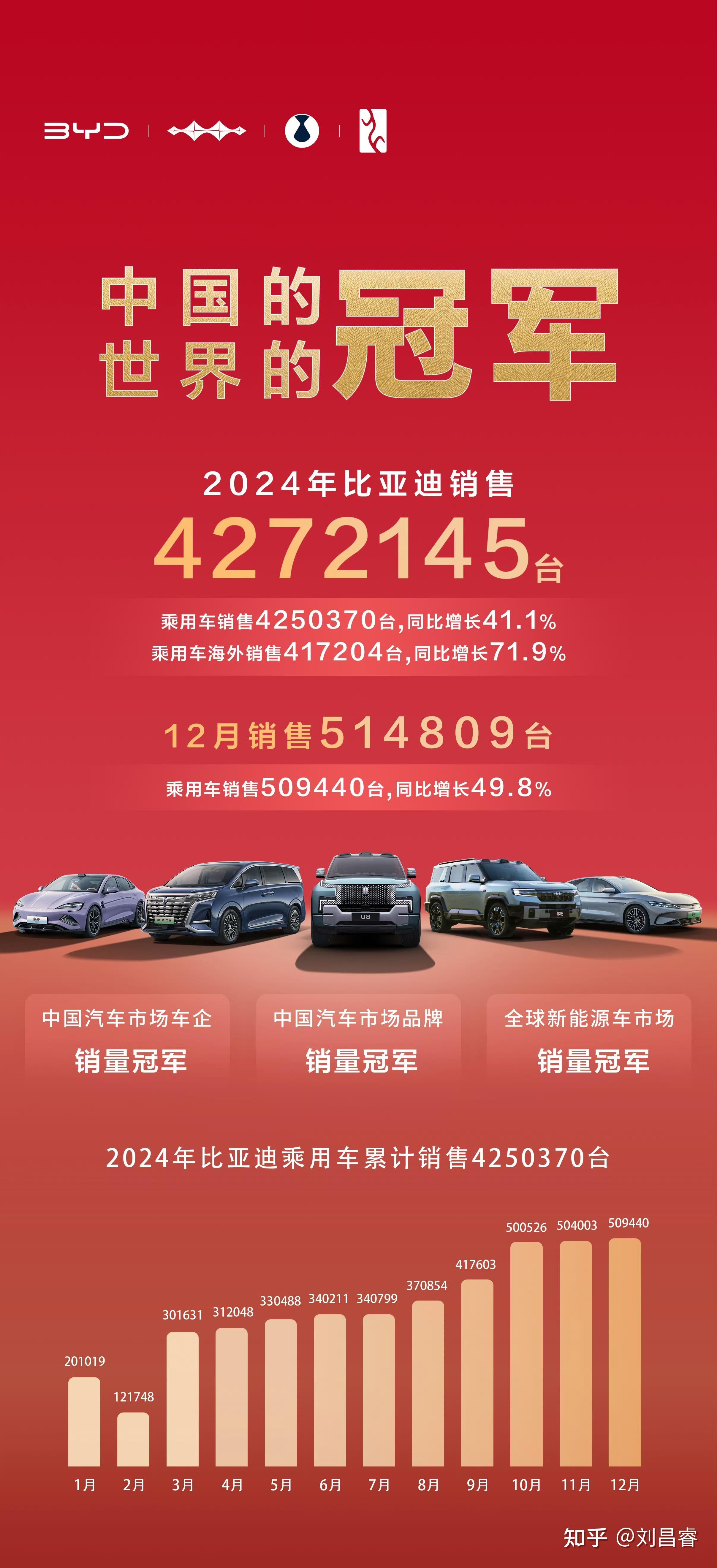 瑞银：2030年中国汽车品牌在西欧市场占有率有望达15%