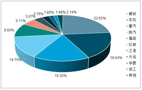 保险有温度,人保护你周全_2026年智慧建造行业市场深度调研及发展趋势预测