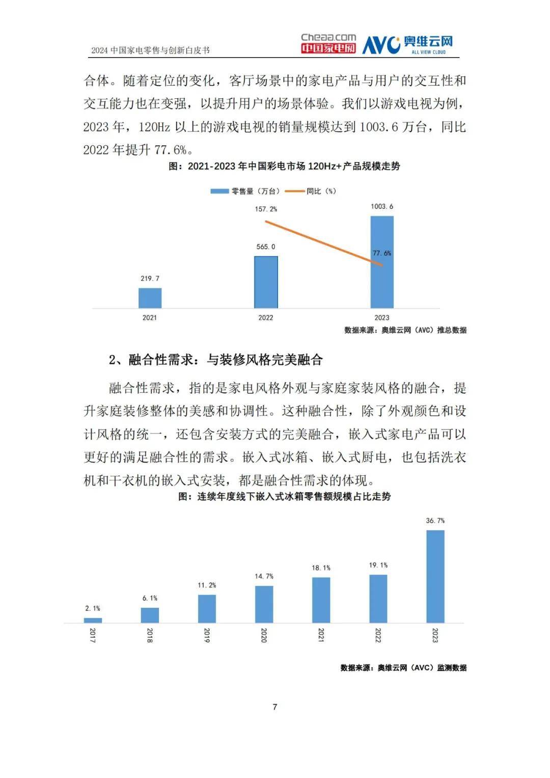 人保车险,人保伴您前行_2026中国血压计行业市场调研与未来发展前景预测