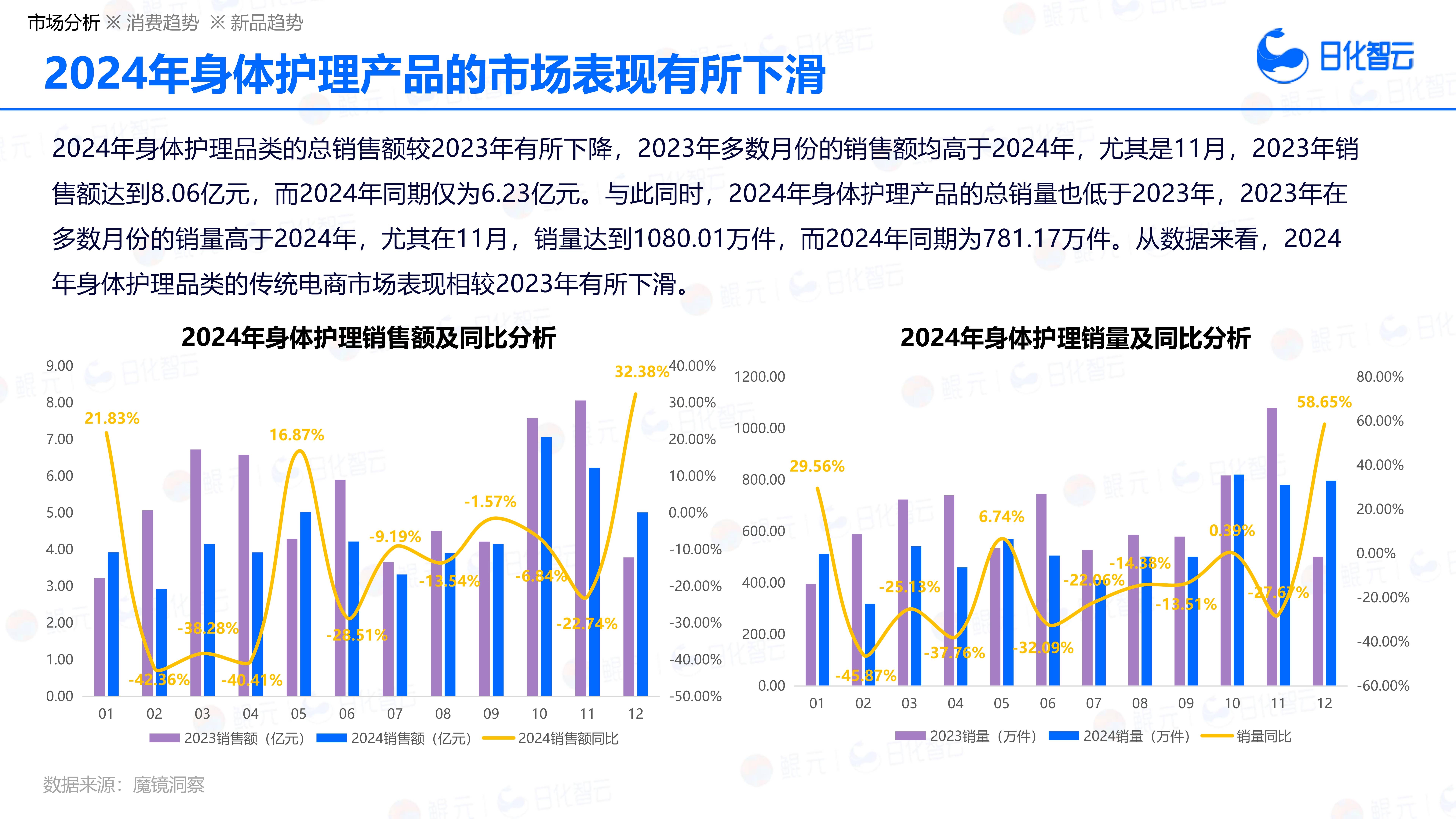 2026年儿童医院行业市场深度调研及发展前景预测_人保车险   品牌优势——快速了解燃油汽车车险,人保有温度