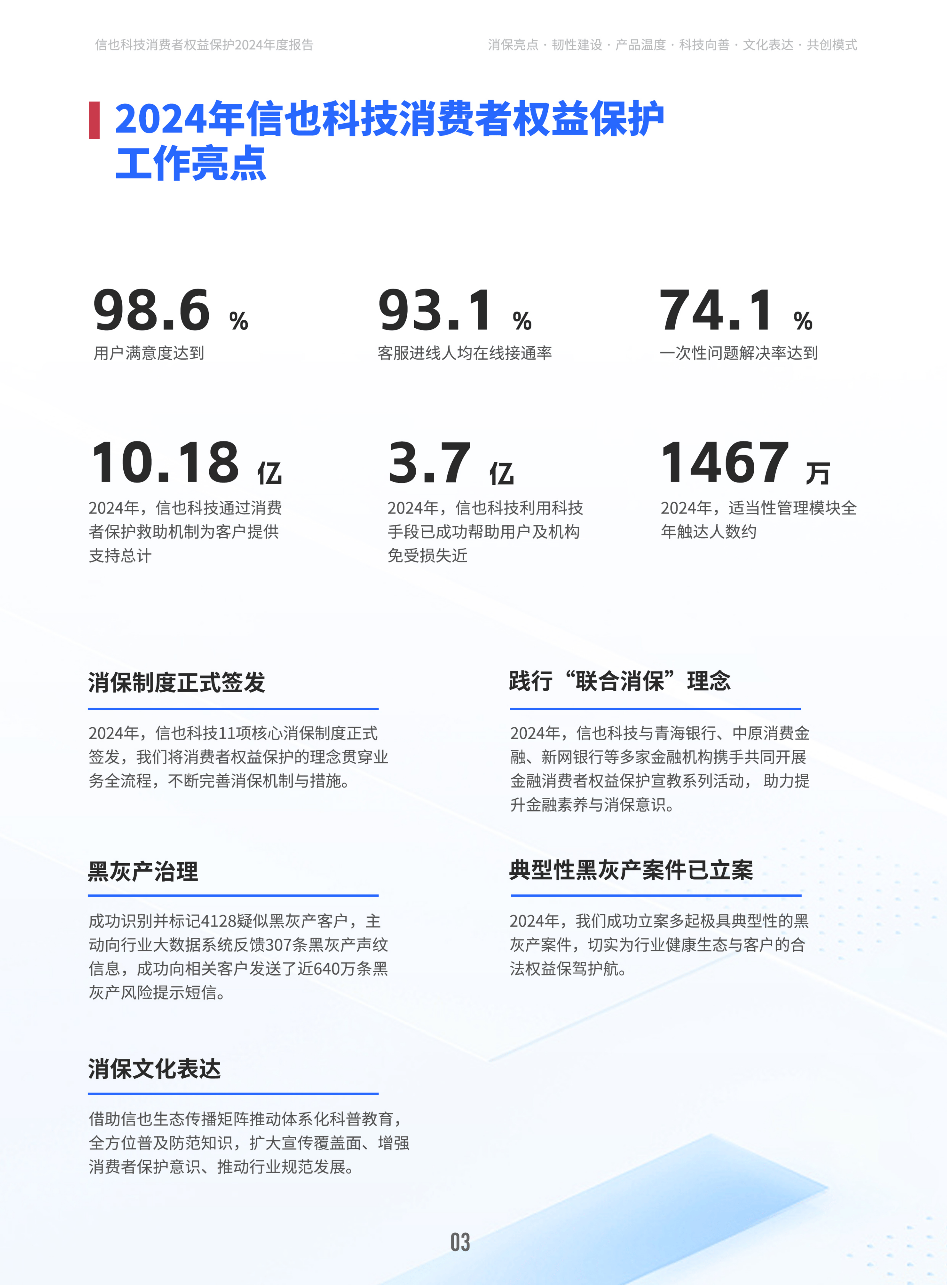 2026汽车配件产业深度调研及未来发展趋势预测_人保伴您前行,人保有温度