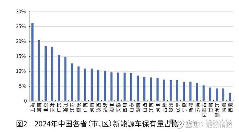 2025年中国社融规模增量超35万亿元