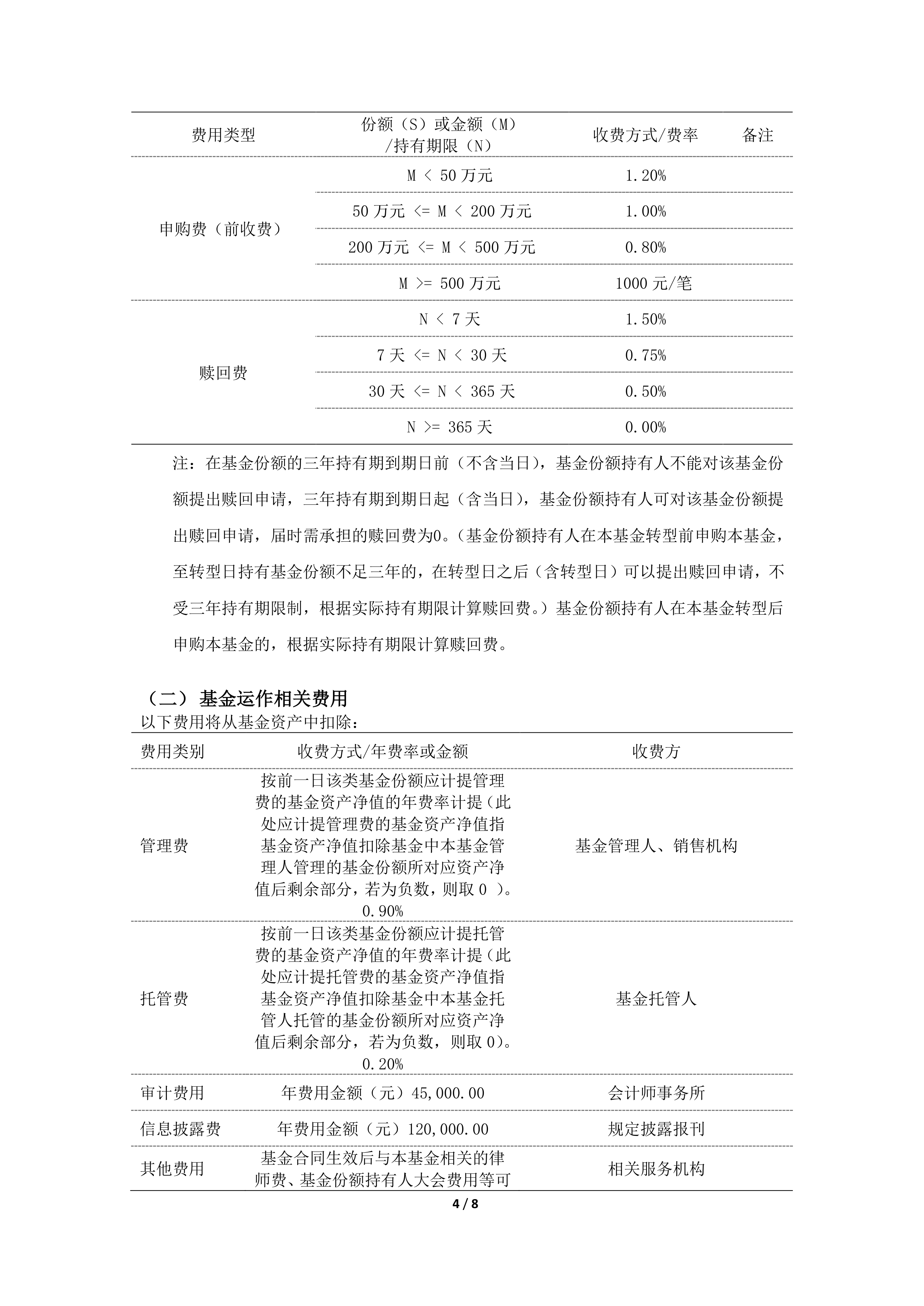 善用多元工具箱 用FOF开启新年资产配置新路径