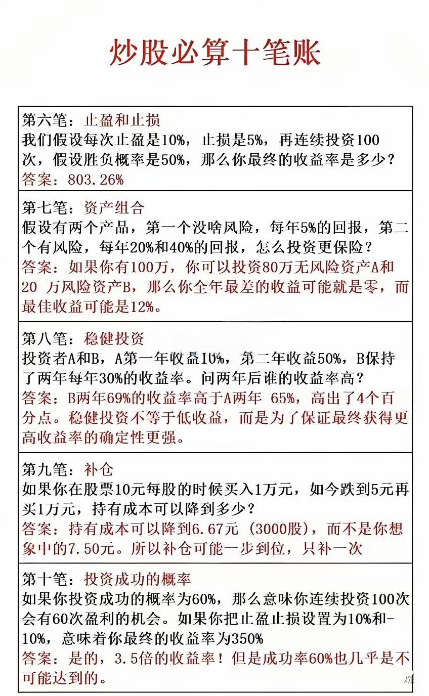 银行理财规模创历史新高 净值震荡难挡增量资金涌入