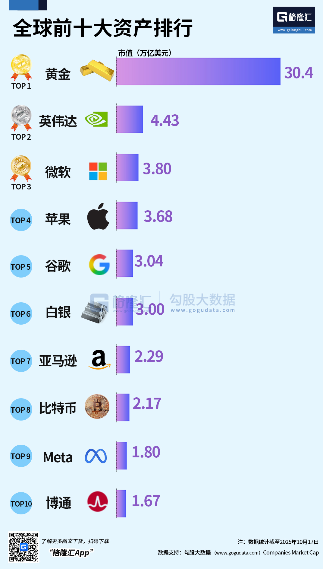 超百亿资金借道ETF入市 场外基金热度也显著升温