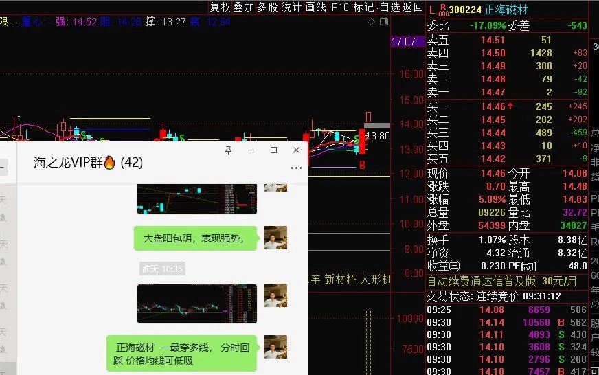 科技板块ETF领涨 资金流向持续分化