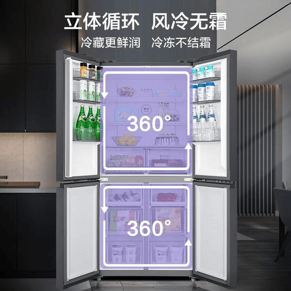 人保服务 ,人保财险 _2026冰箱产业：超长保鲜与除菌净味技术升级，构建产品核心竞争力