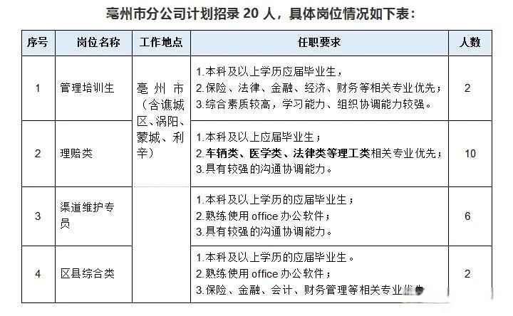 2026年密封件行业发展前景预测及投资战略研究_人保伴您前行,人保护你周全