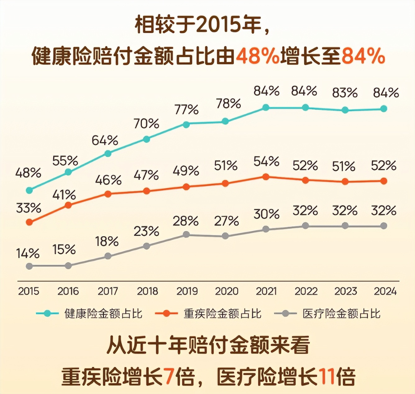 人保车险,人保财险 _2026年中国基金行业发展现状与未来趋势分析
