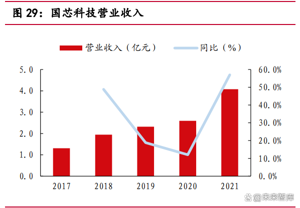 人保服务 ,保险有温度_2026年厨房设备产业：服务化转型与数据价值挖掘，开启行业第二增长曲线