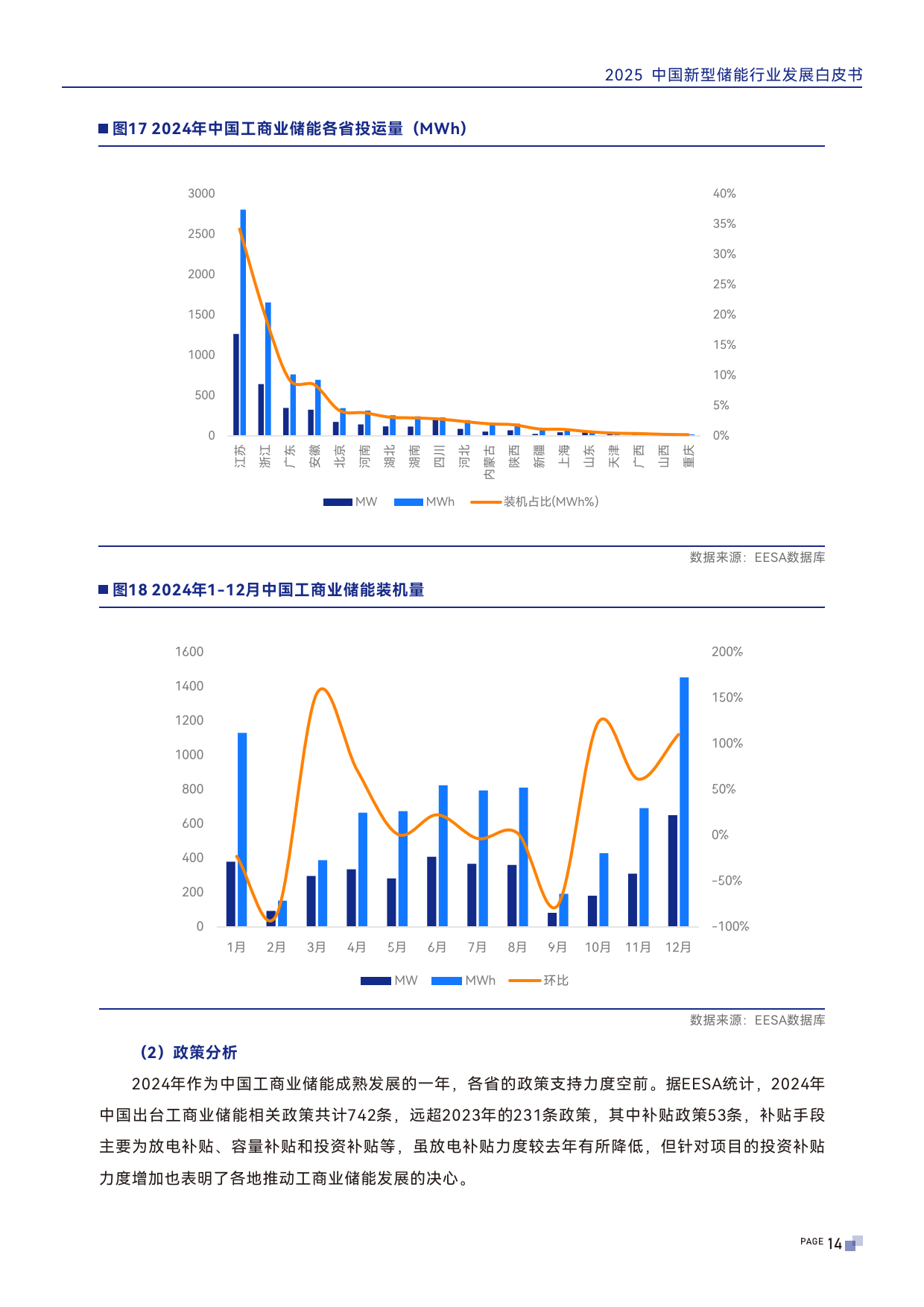 2025年光储氢一体化行业深度分析：现状剖析、前景展望与趋势洞察_拥有“如意行”驾乘险，出行更顺畅！,人保有温度