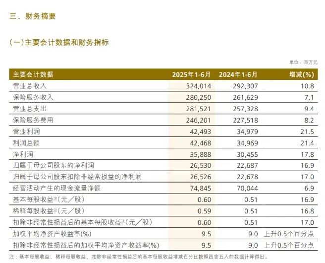 人保伴您前行,人保财险 _2026年大家电行业市场深度调研及投资战略研究