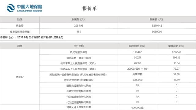儿童服装行业市场规模及需求调研及未来趋势预测2026_保险有温度,人保车险   品牌优势——快速了解燃油汽车车险