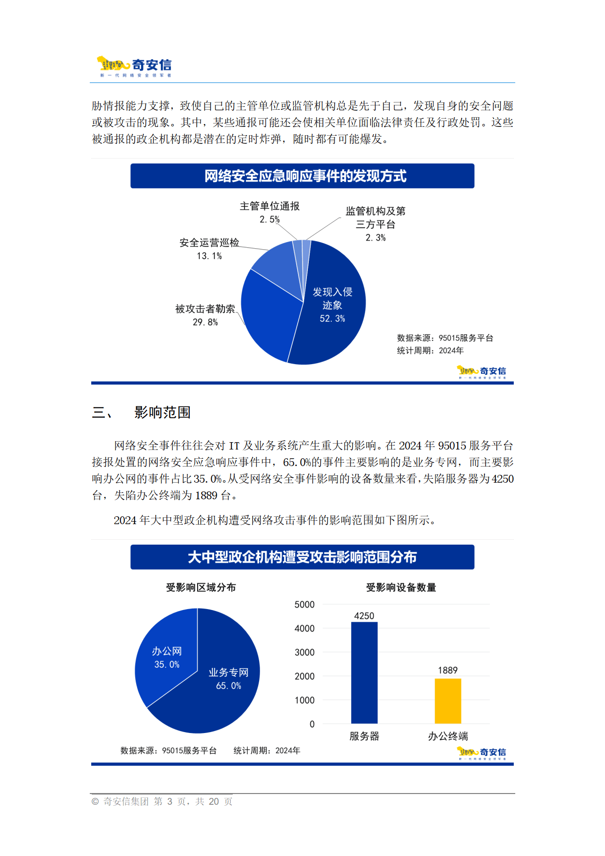 报告：2025年勒索软件攻击趋向针对性 政企数据库成主要目标