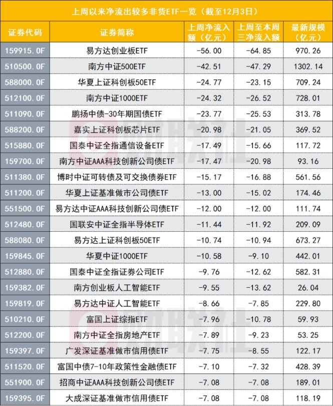 跨境ETF“全球购”拓宽中国资本投资半径