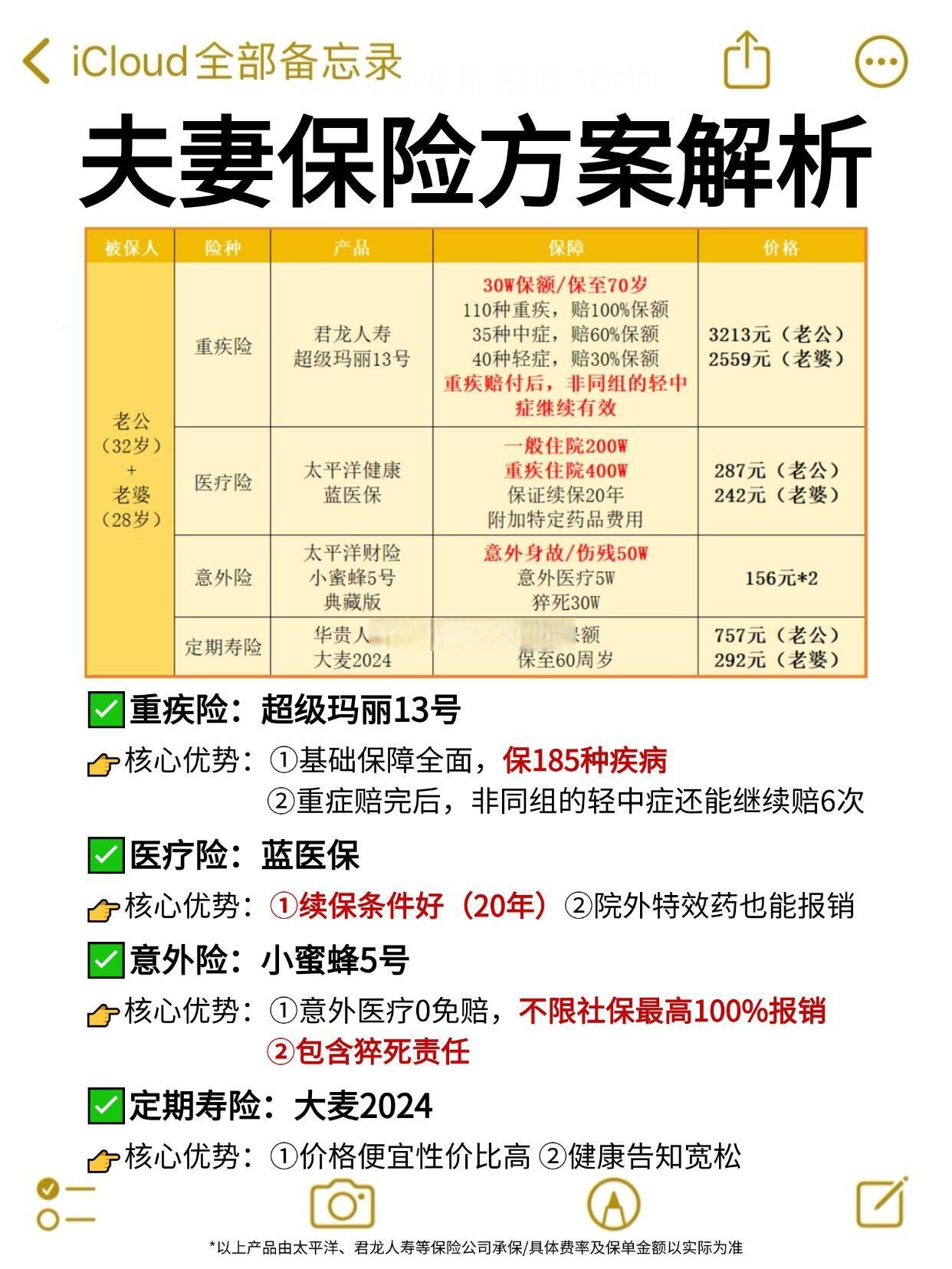 人保车险,拥有“如意行”驾乘险,出行更顺畅!_2026-2030年中国药妆行业:是价格战的红海,还是技术创新的蓝海?