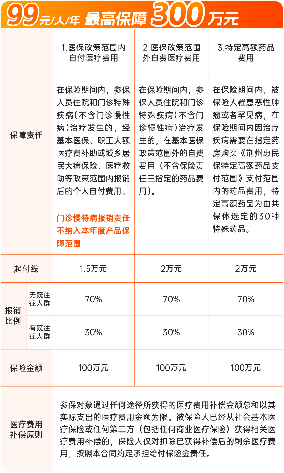 人保财险政银保 ,人保护你周全_2026年洗涤用品产业：当"内卷"走向极致，谁能靠"一瓶"打开新蓝海?
