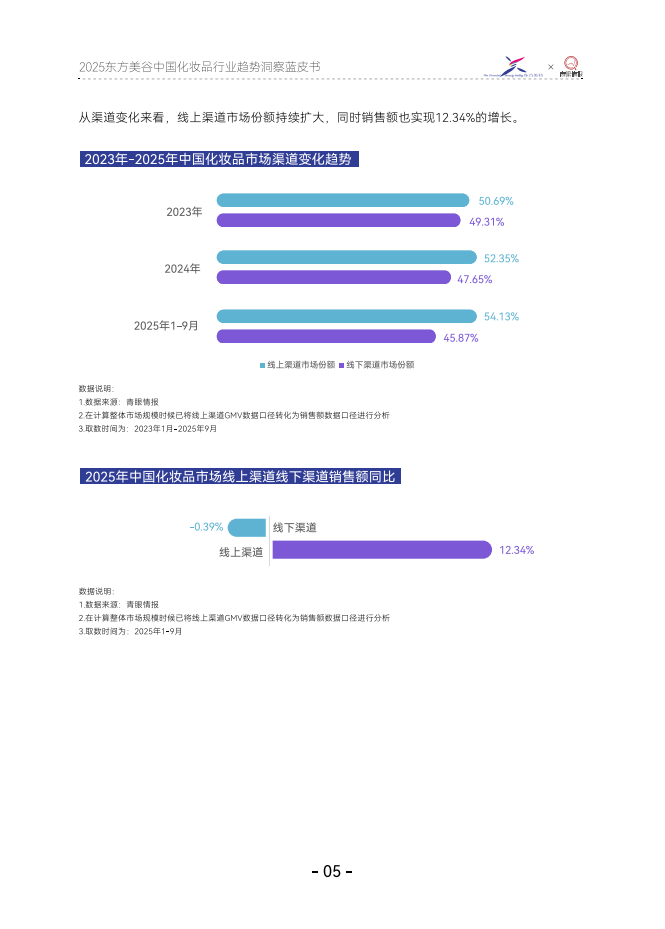2025年单身旅游行业深度分析：现状剖析、前景展望与趋势洞察_人保车险   品牌优势——快速了解燃油汽车车险,保险有温度