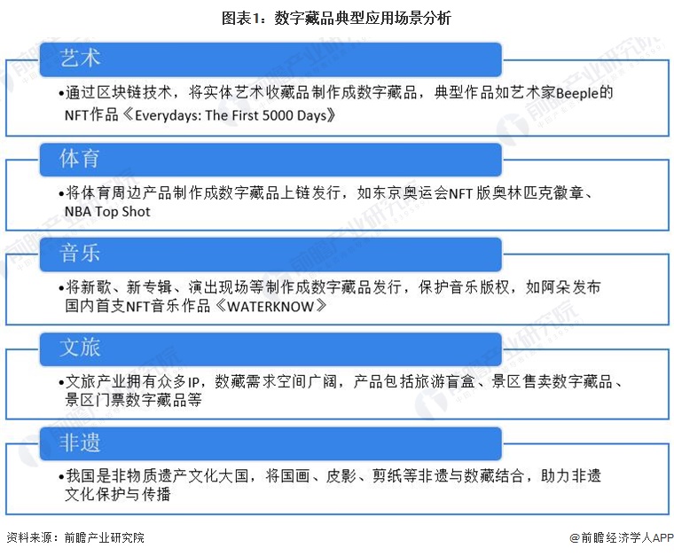 数字文旅行业调研及市场需求、未来趋势预测2026_人保伴您前行,人保车险