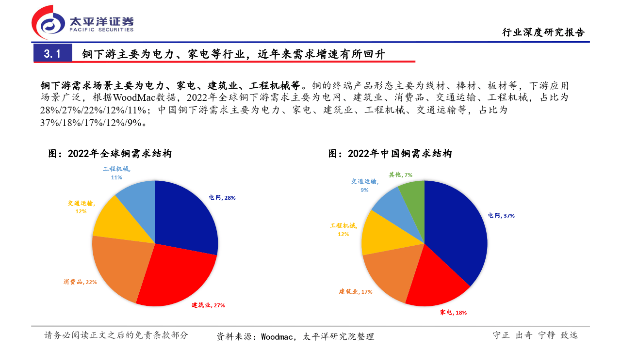 2026节庆用品行业市场深度调研分析_人保财险政银保 ,人保财险