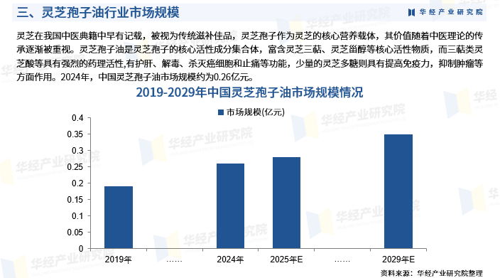 人保服务 ,人保财险政银保 _2026年废塑料行业市场深度调研及发展趋势预测